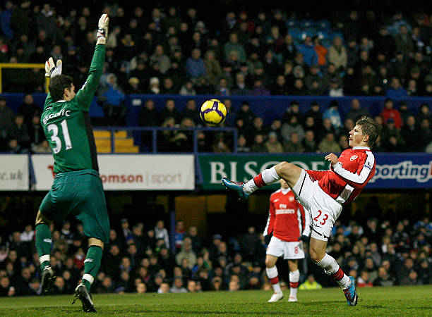 自我分析和 自我分析和